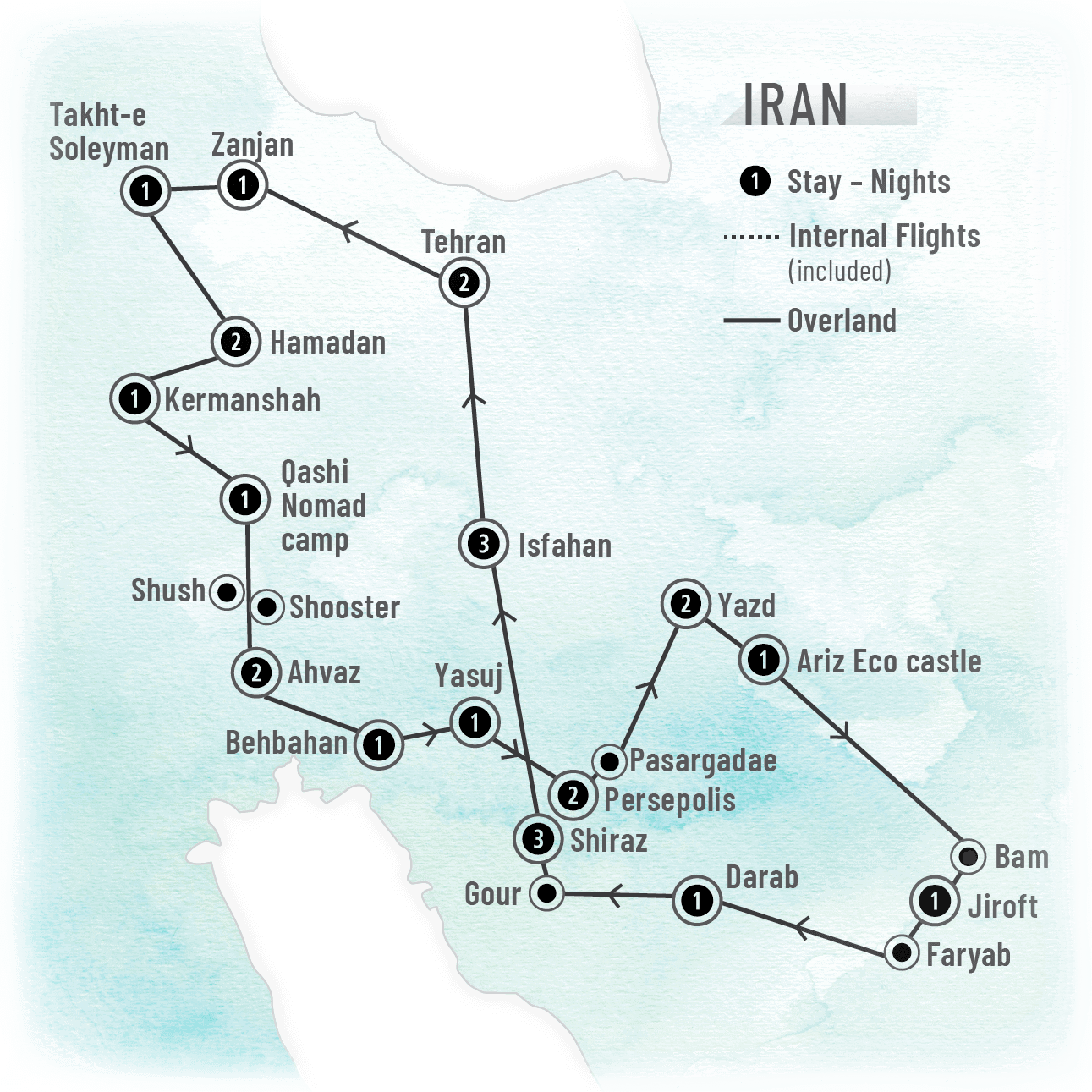 Iran Expedition